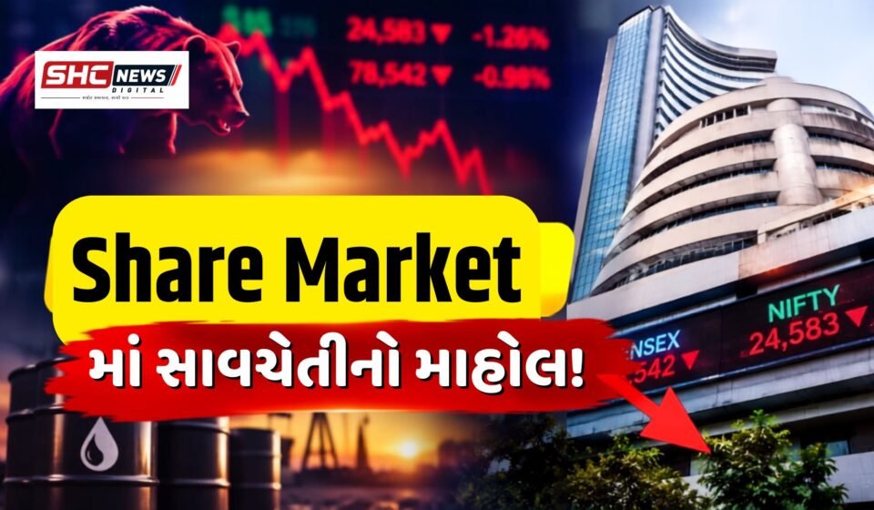 Share Market Today